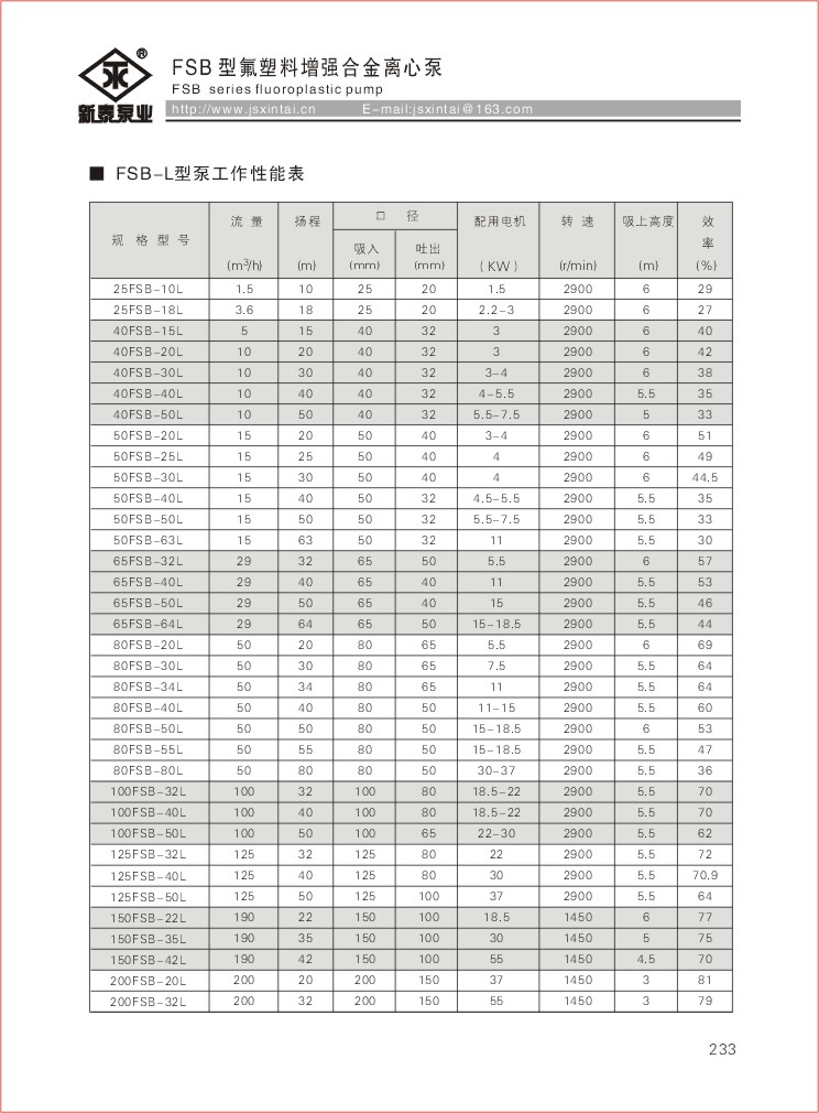 233新泰综合样本2009.jpg